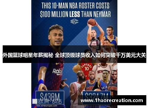外国篮球明星年薪揭秘 全球顶级球员收入如何突破千万美元大关