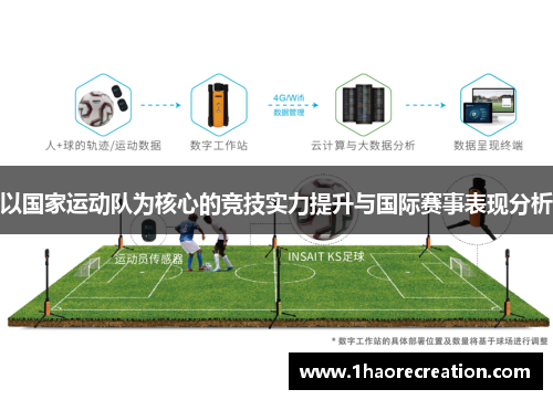 以国家运动队为核心的竞技实力提升与国际赛事表现分析